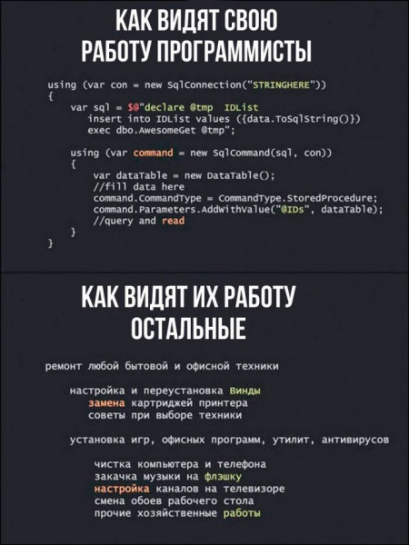 Мем, Брюттон